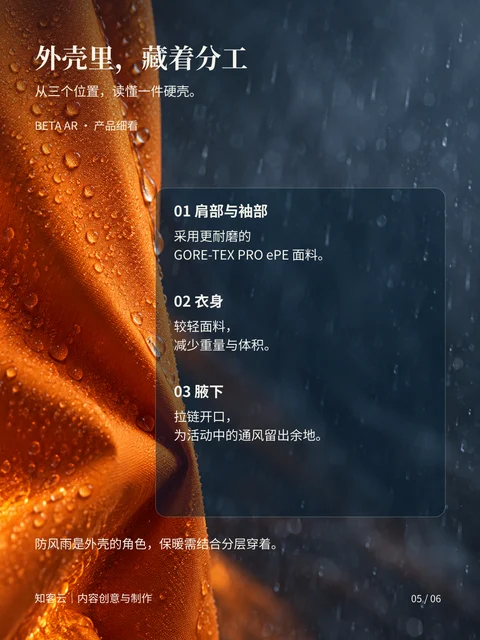 Arc’teryx · 雨与外壳 · 5/6